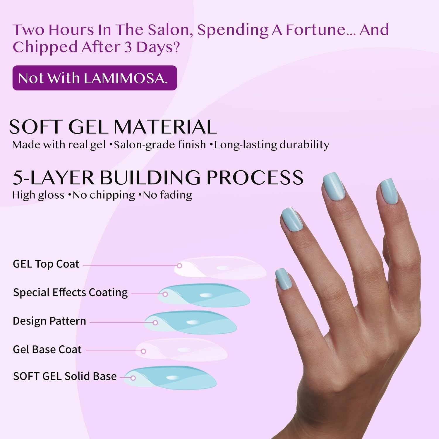 32Pcs Blue Press On Nails Short Square – Soft Gel Reusable Glue-On Kit, Royal Bl