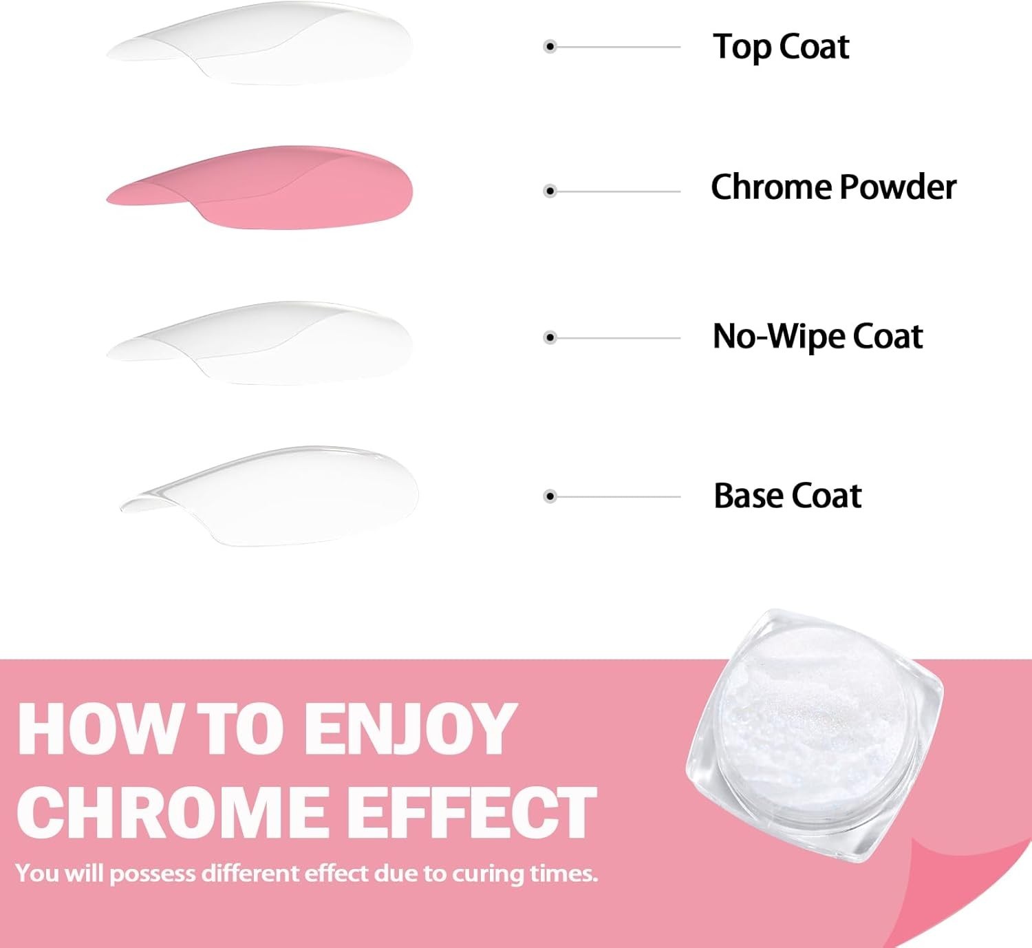 White Pearl Chrome Nail Powder 1g – Iridescent Mermaid Glitter Effect for Nails