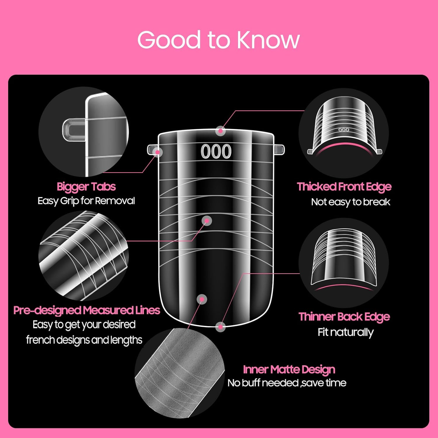 Straight Flat Polygel Nail Forms for Finger and Toes, Pre-etched No File Dual Fo
