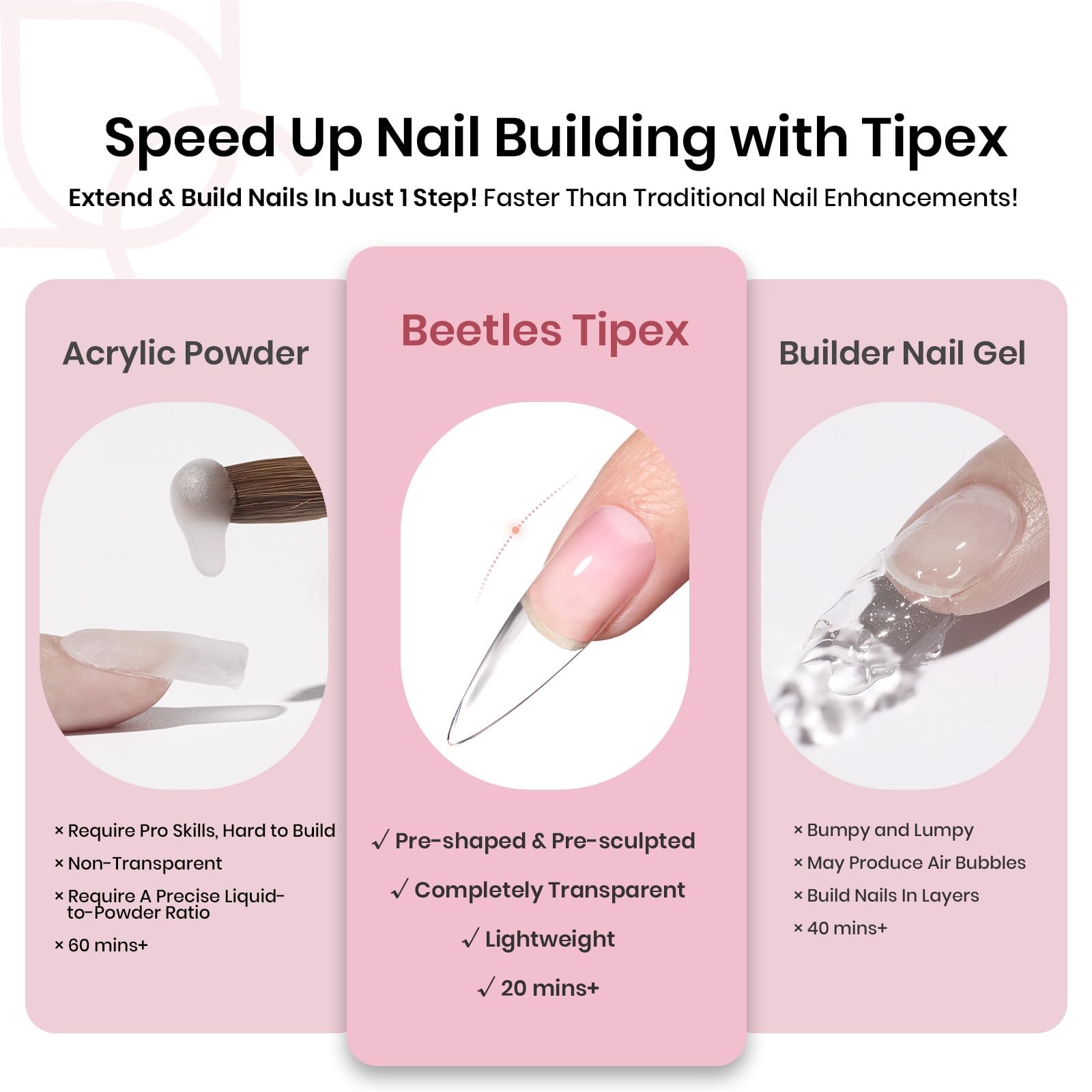Beetles Tipex Instant Apex Long, 1 – Nails Only | Long Stiletto | 512