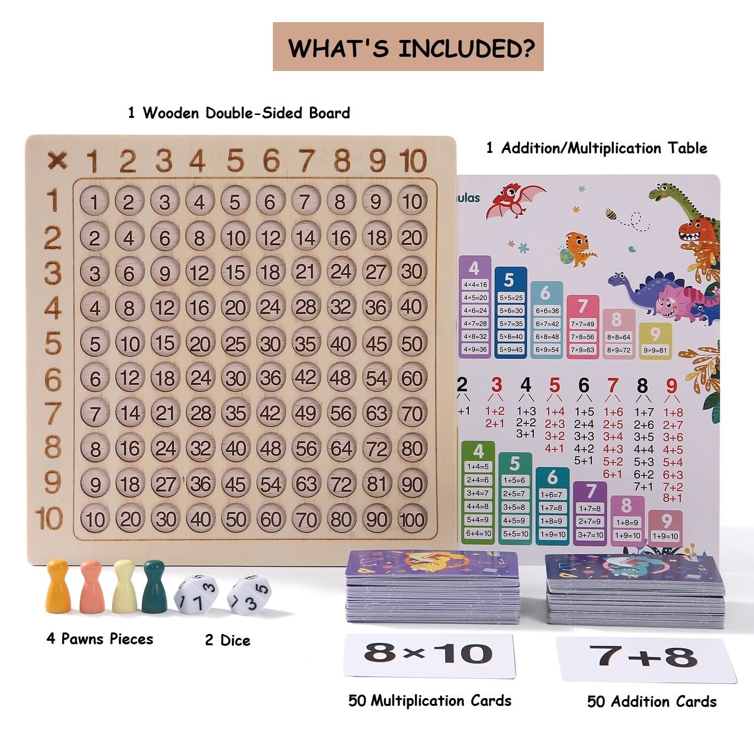 2 in 1 8.6 inches x x 0.5 inches, Multiplication and Addition