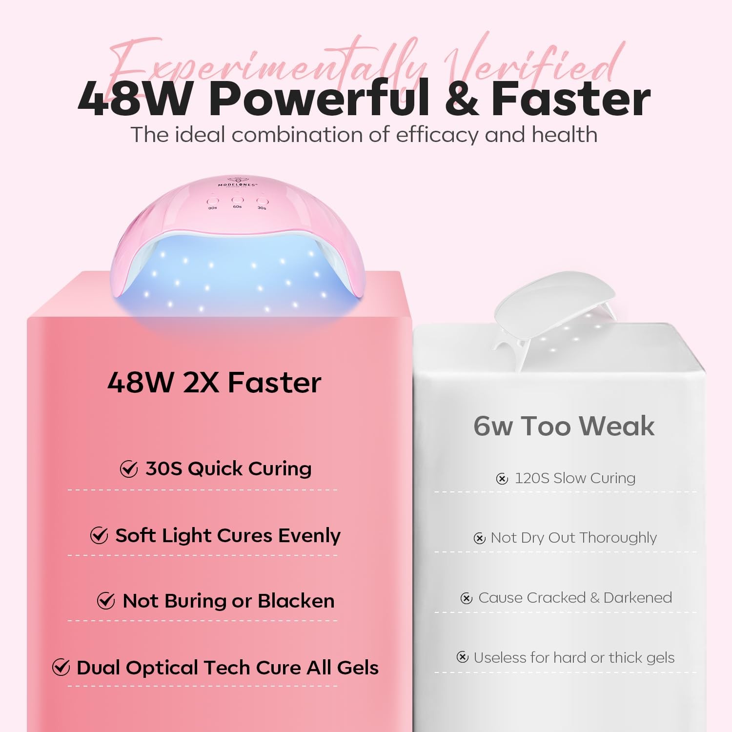 6 Color Poly Nail Gel Kit With 48W UV LED Lamp Charms Slip Solution Set