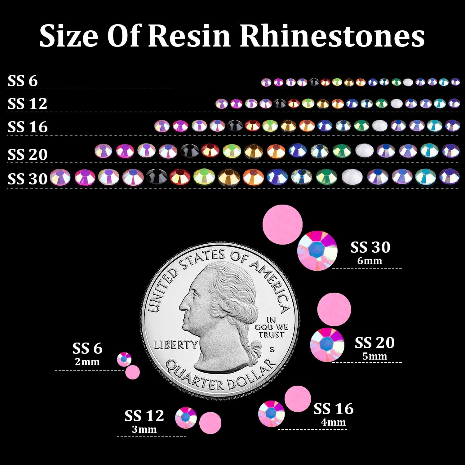 4000pcs 4mm Resin Rhinestones Bulk, Pink AB Flatback Round Jelly Rhinestones …