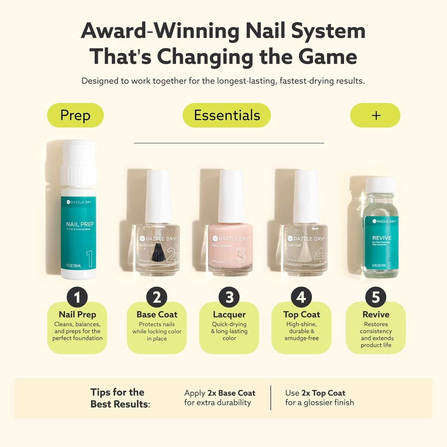 Nail Lacquer (Step 3) – Touch of Love – a Semi-Sheer Pale Chalky Pink. (0.5 Fl O
