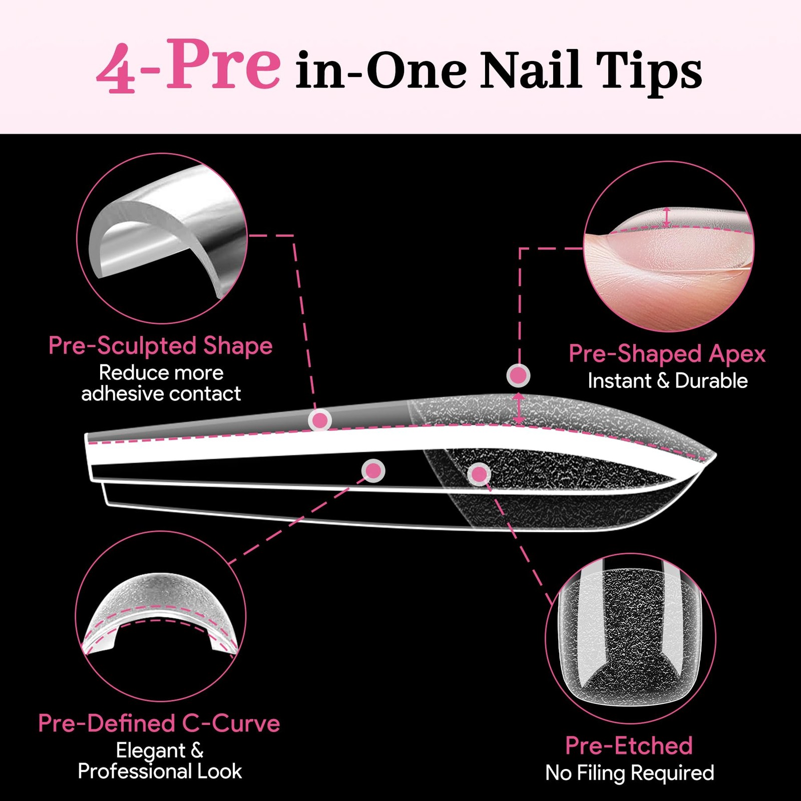 Long Coffin Pre-Building Nail Tips, 15 Sizes 240 PCS Pre-shaped Apex Clear So…