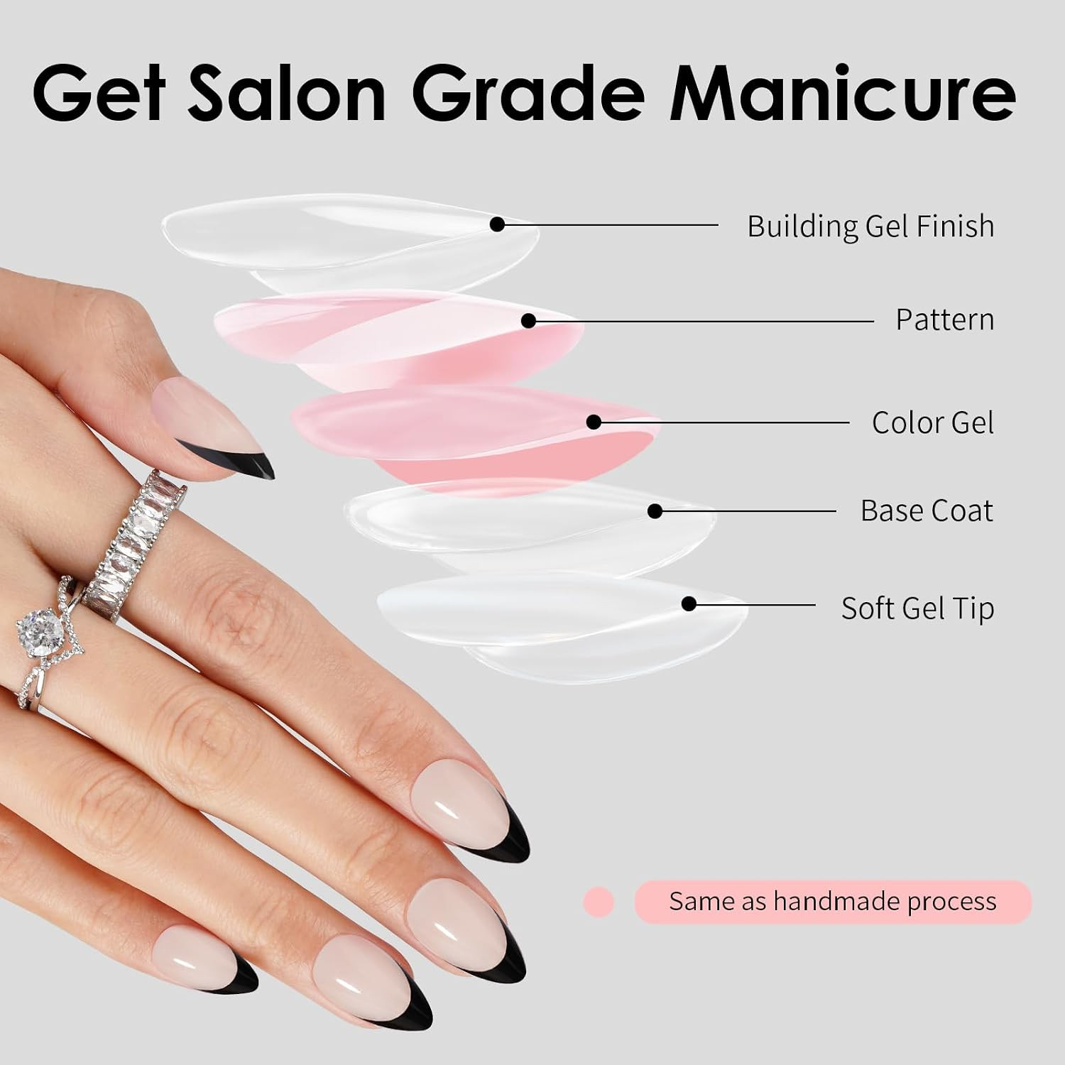 Black French Tip Press on Nails, 30Pcs Short Press on Nails Almond Reusable Acry