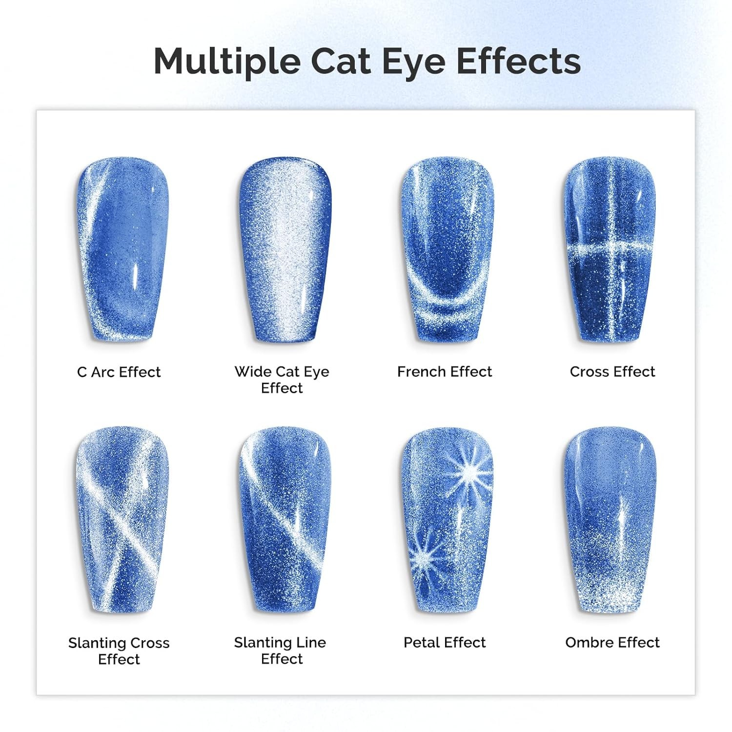 5 In 1 Nail Magnet Tool Cat Eye Magnet for Nail Art Salon Studio Home Manicure