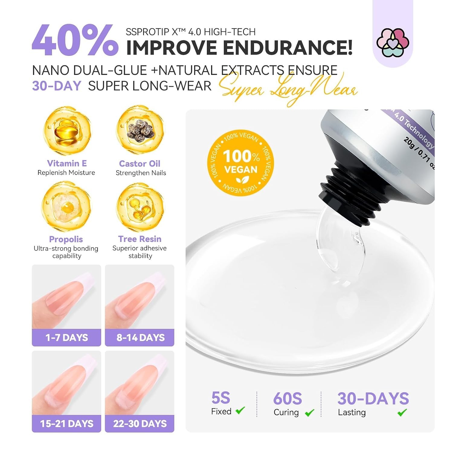 Semi Solid Nail Glue Gel