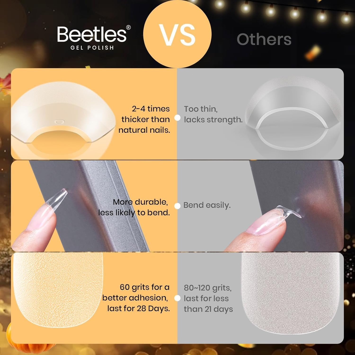 Beetles Medium and Short Coffin Gel Nail Tips Pre Etched 12 Sizes 576Pcs Kit