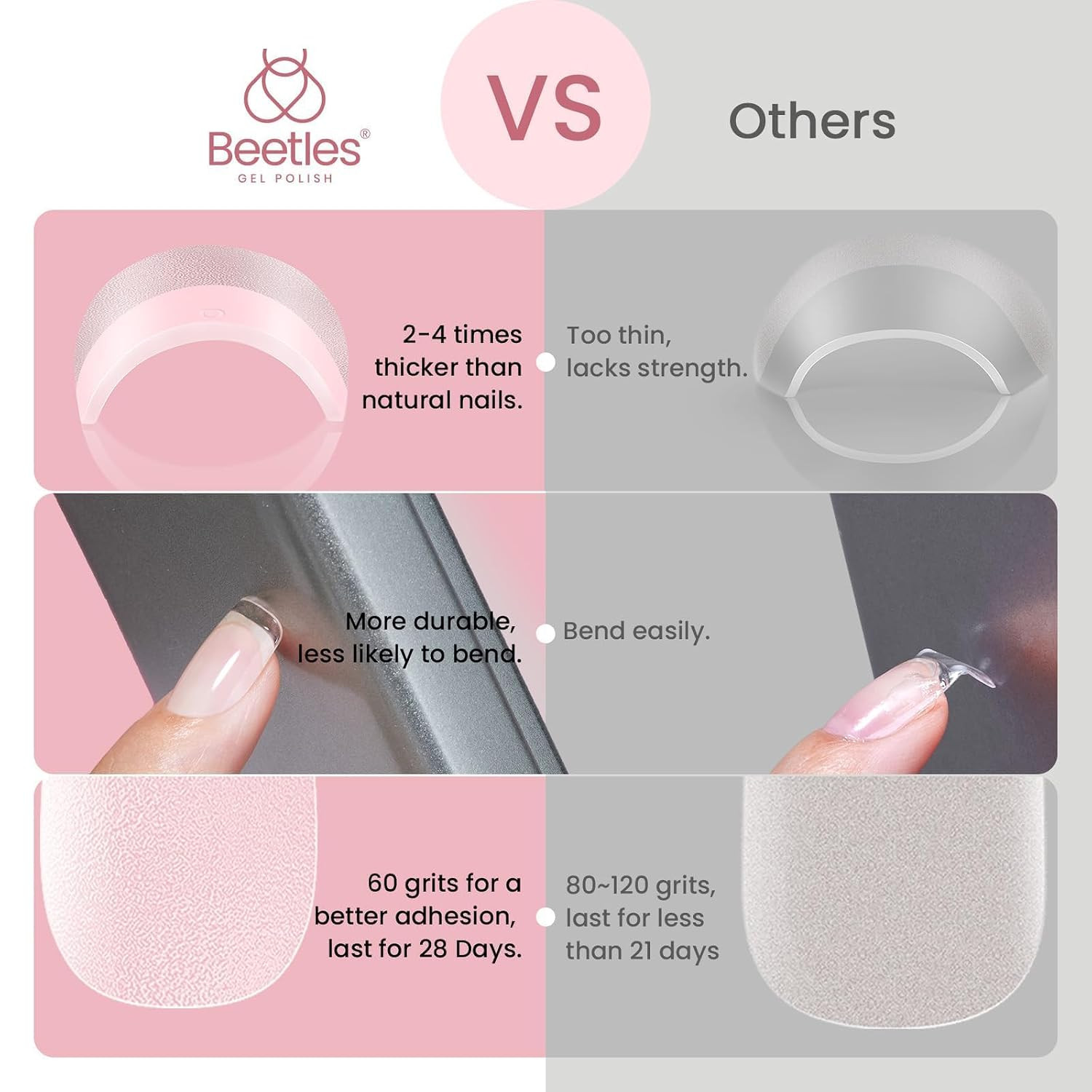 Beetles Gel Nail Tips 288 pcs Extra Short Square Tips 12 Sizes Half Matte | Full