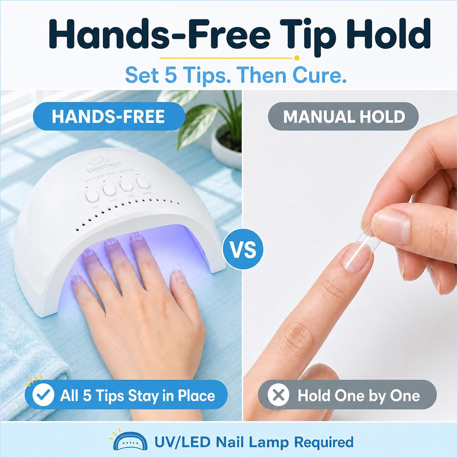 Beetles 2Pcs*20G UV Nail Glue, Hands-Free Soft Nail Tips Glue, HEMA Free | Super