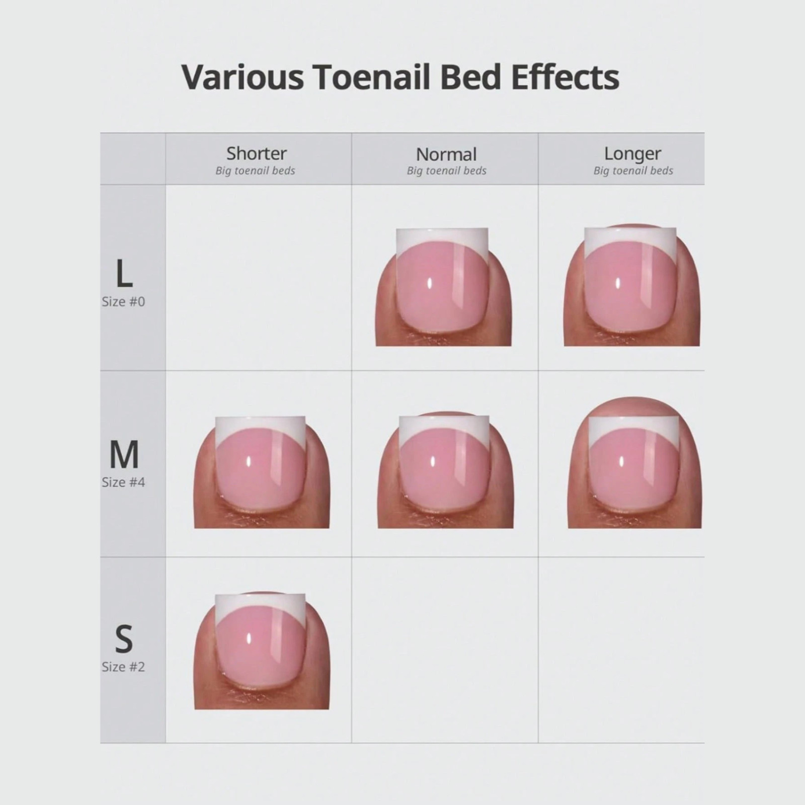 150x Press-On Fake Nail Tips Toenails Short Square French Soft Gel 15 Size Nails