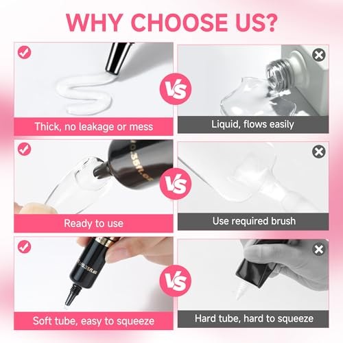 UNA GELLA Super Strong Nail Glue for Press On Nails: 20g, Soft Gel Tips No Lamp
