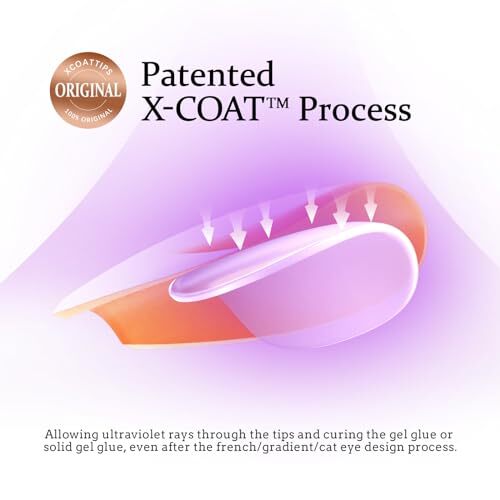 XS Short Almond Gel Nail Tips – Pre Colored Milky D-XS Almond Milky White