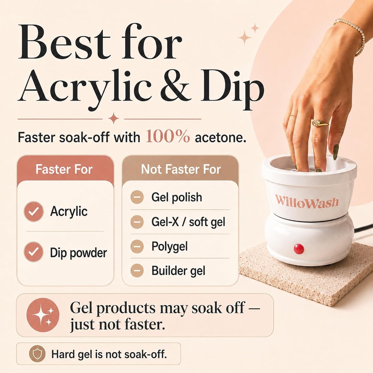 Electric Acetone Nail Remover Bowl for Acrylic Nails