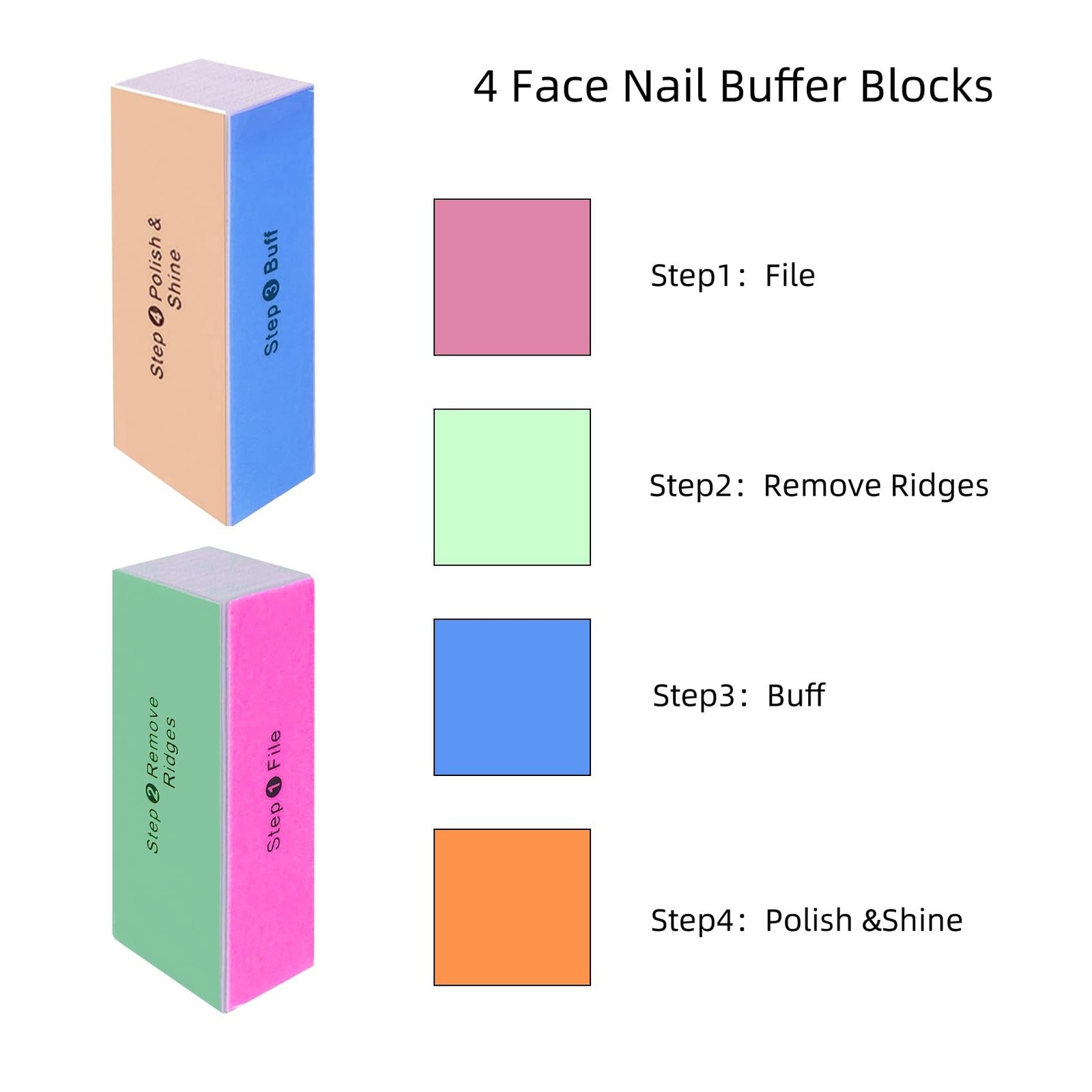 SKYPIA 2 Packs 4 Way Nail Buffer Block Nail Files and Buffers, Smooth & Buff …