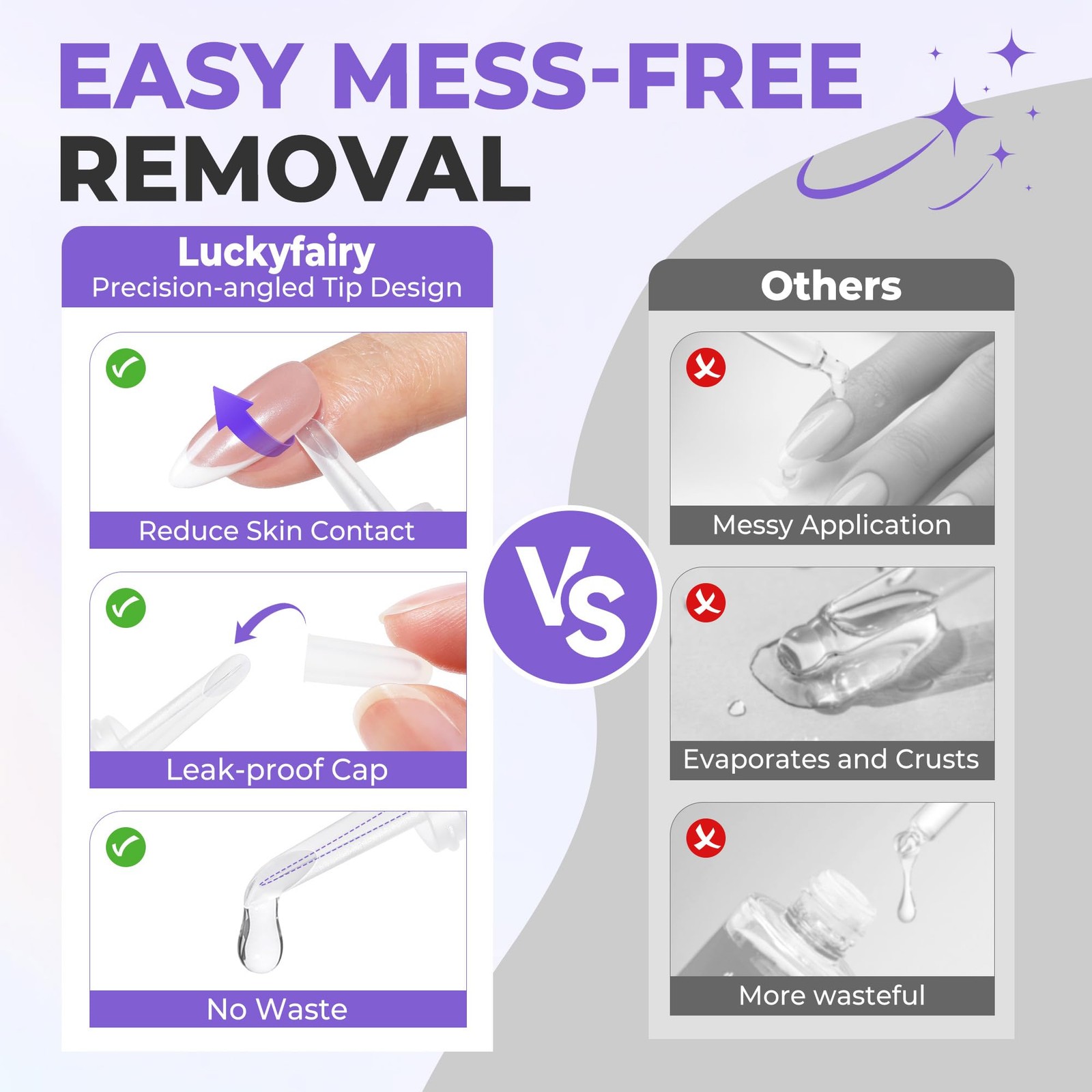 Luckyfairy 30ml Nail Glue Remover: Multi-functional Press On Remover,…