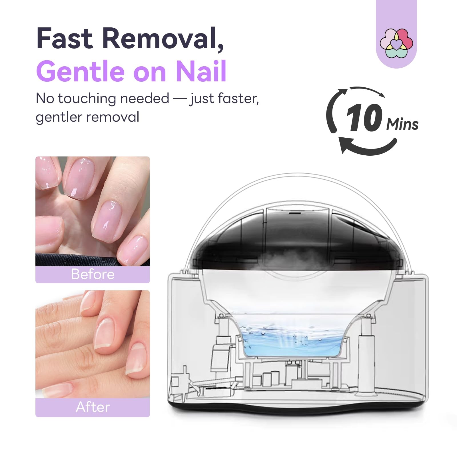 SAVILAND Nail Soaking Bowl: Bowl & Acetone Polish Black