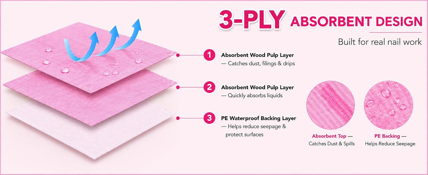 Disposable Nail Mats: 20 Pcs Foldable Nail Paper Towels for Table Acrylic