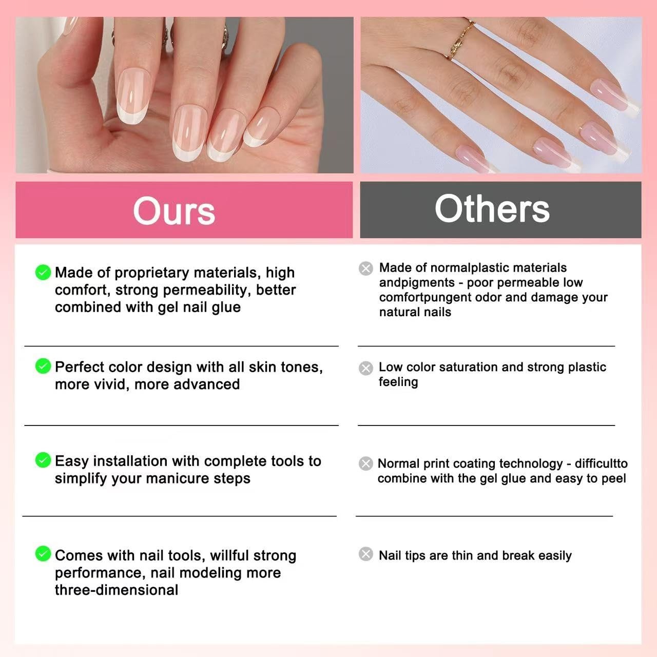 210 Pcs French Gel Nail Tips Short Oval Light Brown Press-on Nail Tips DIY Ma…