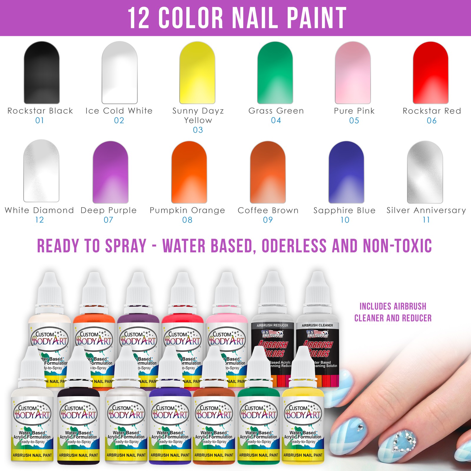 NAIL ART AIRBRUSH KIT-SET-Air Compressor-Paint-20pk Stencil Design Dual Action