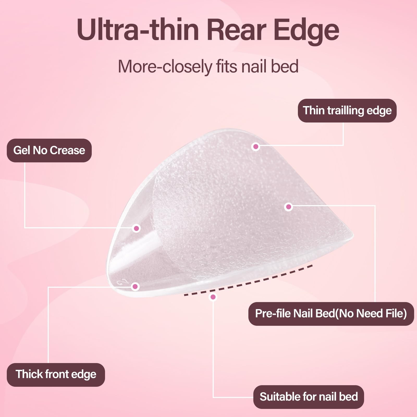 Extra Short Almond Gel Nail Tips, 216Pcs Pre Etched Clear Fake Nails, Full Co…