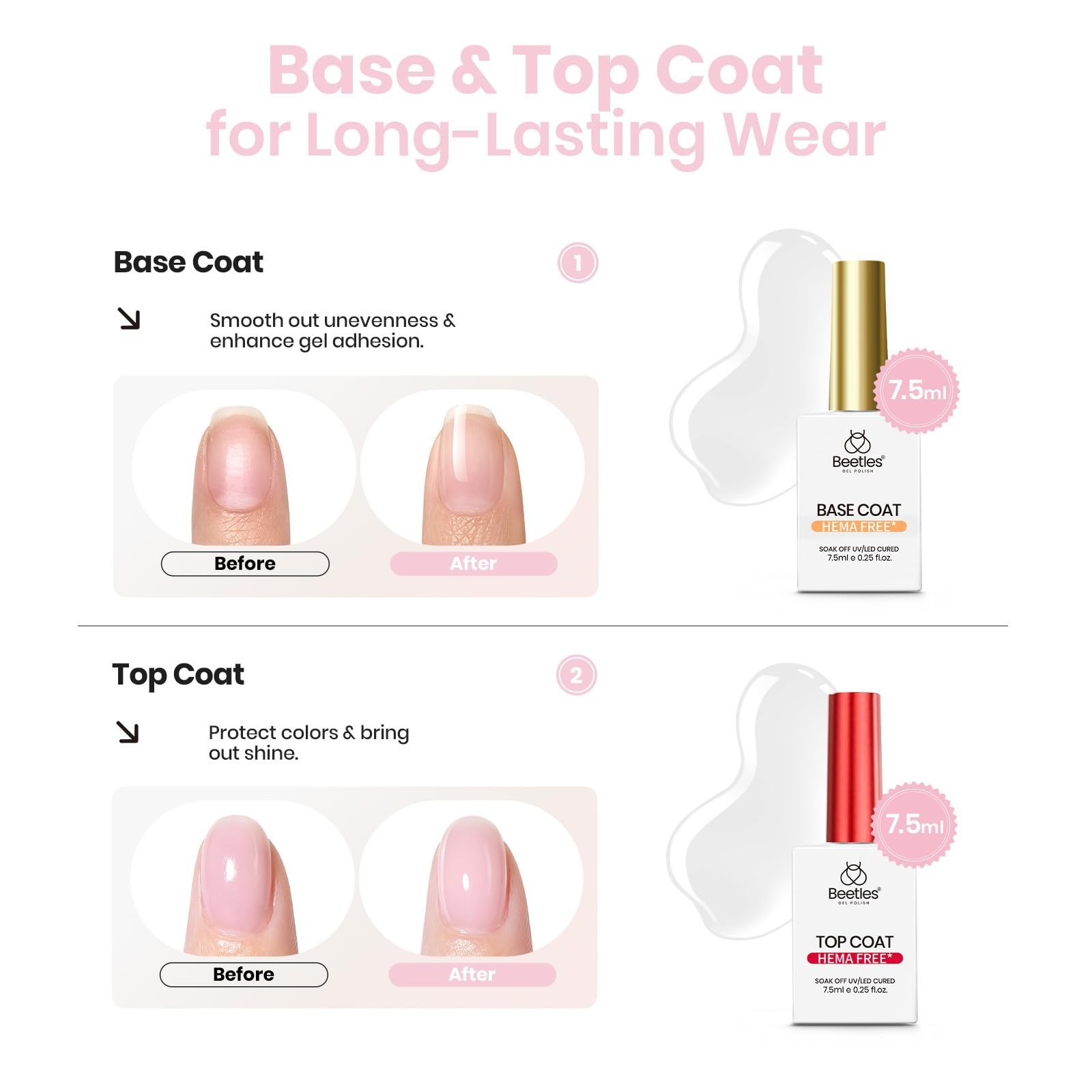 Nude Builder Gel Set – 4 Colors, HEMA Free, Base & Top Coat, Thickening Apex for