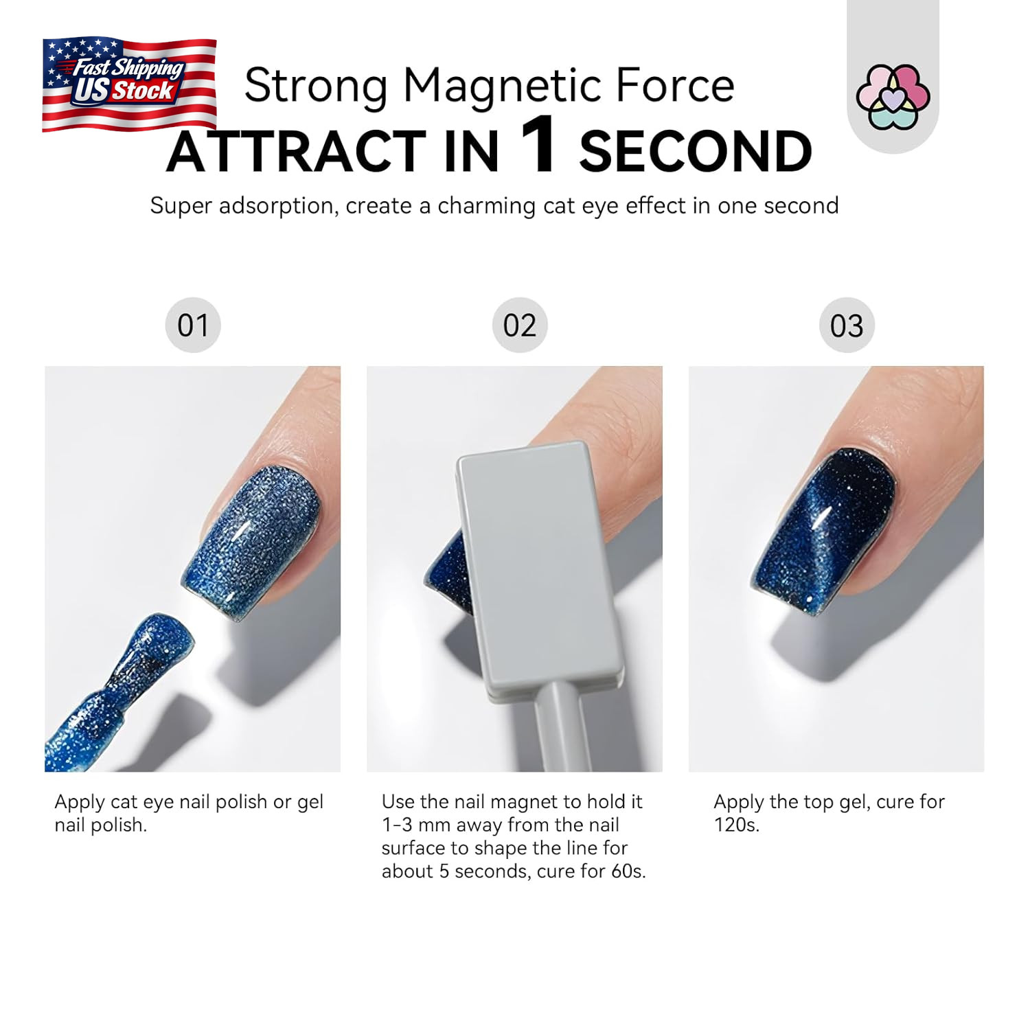 SAVILAND Cat Eye Magnet for Nails: 9PCS Cat Eye Gel Nail Polish Magnet Nail Art
