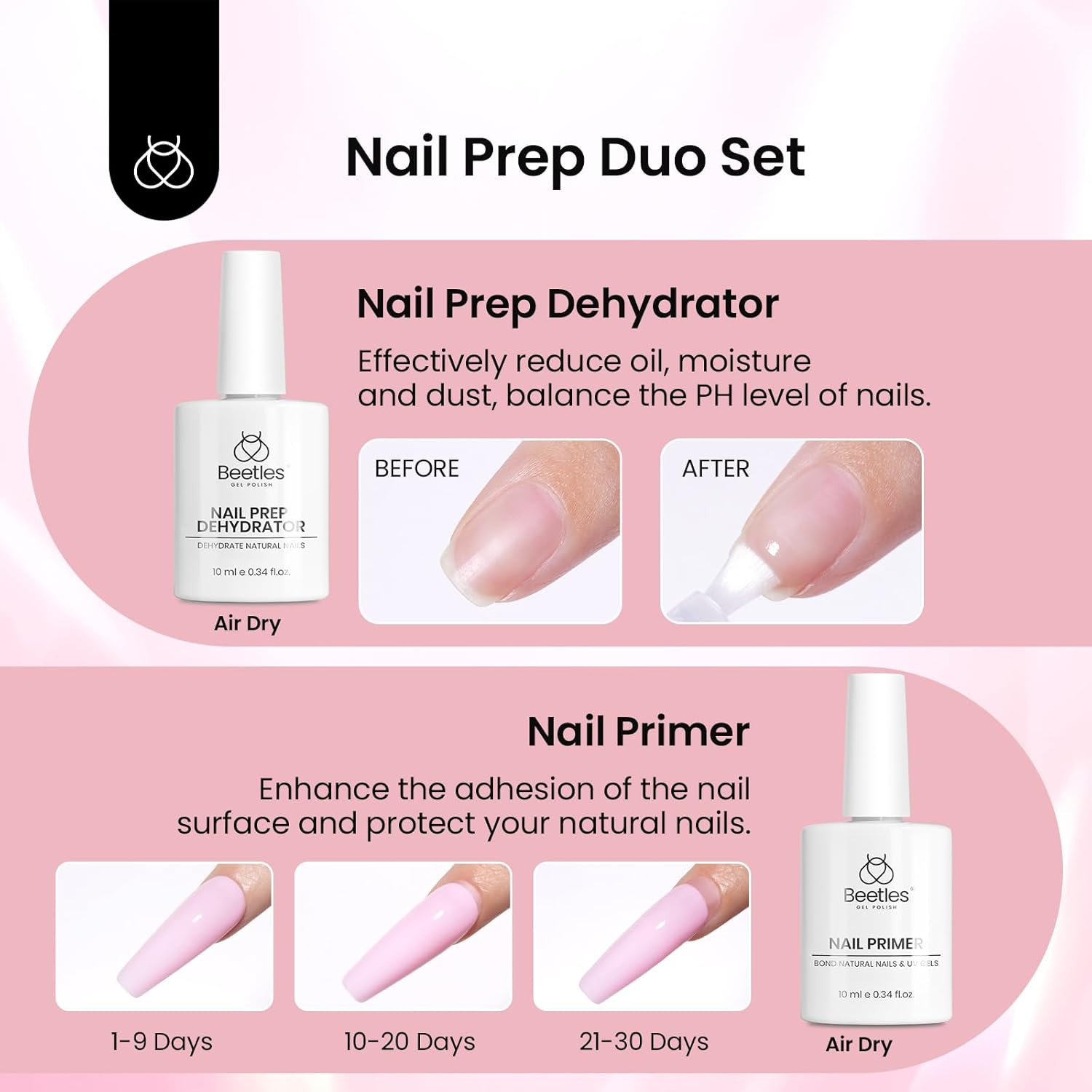 Gel Nail Kit Medium Square, with Dehydrator and Primer, 576Pcs Half Matte Etch-X