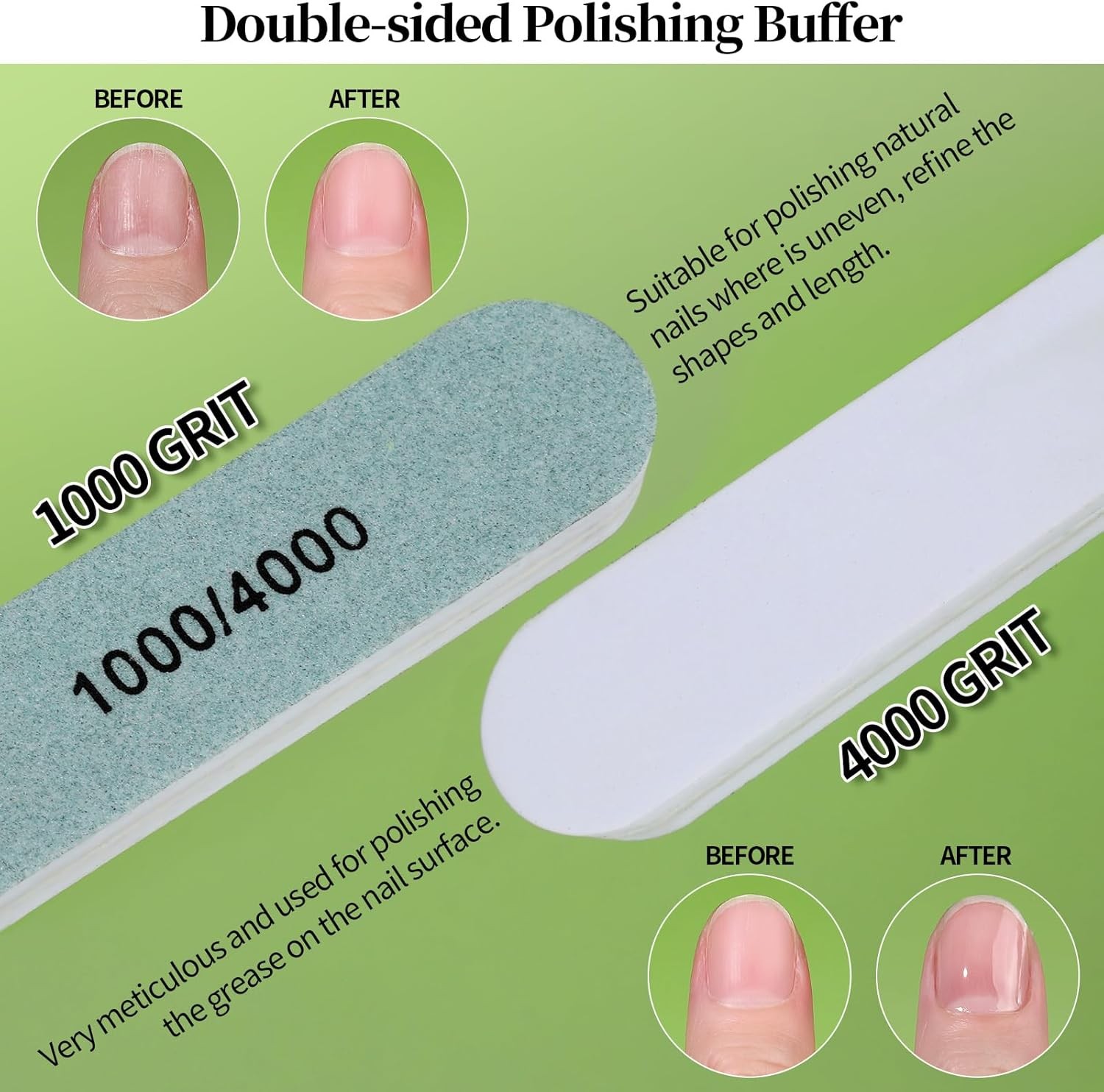 FANDEI Nail File Kit, Nail File, Emery Boards For Nails, Finrnail