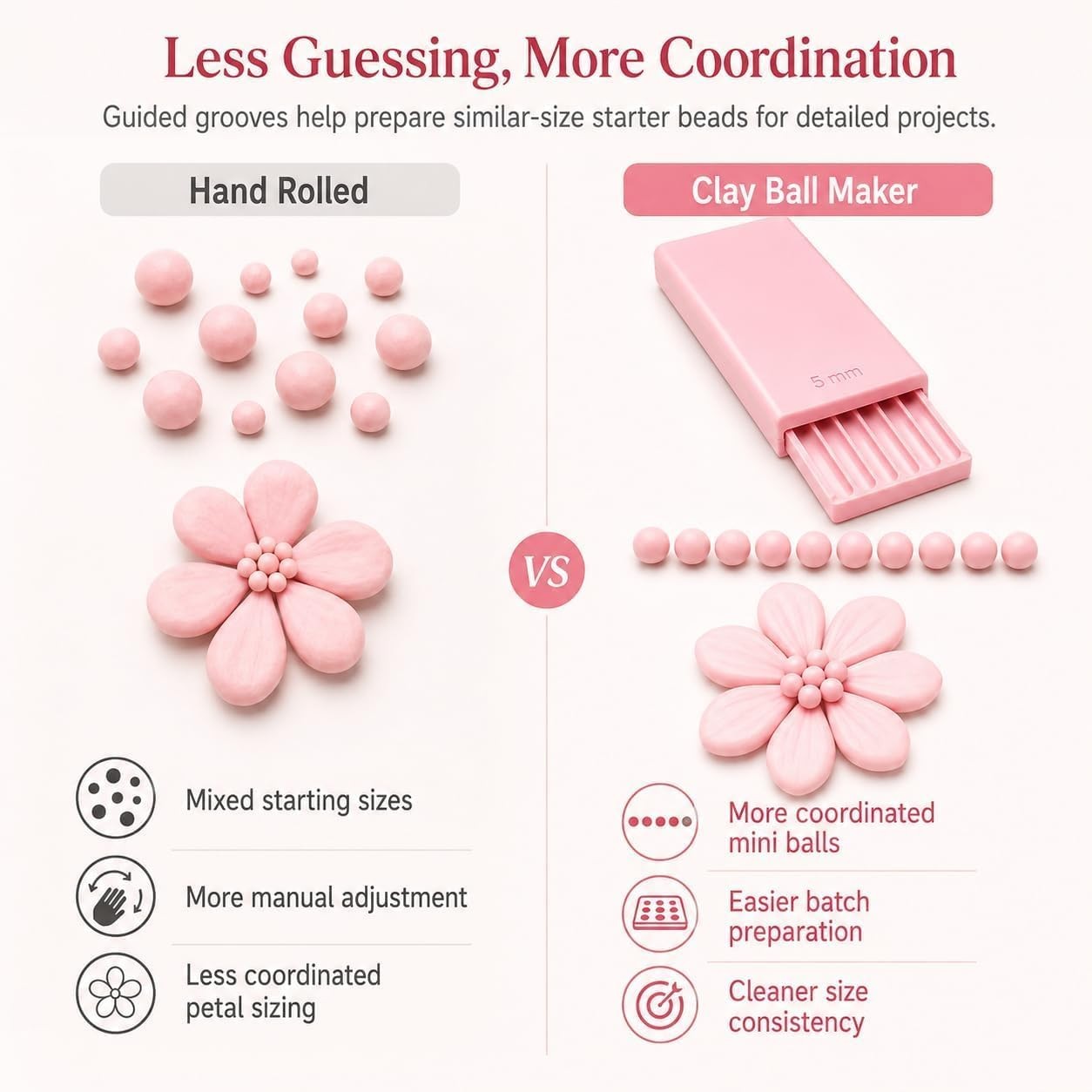 3D Print Clay Gel Ball Maker Tool, Nail Art Bead Roller for 3D Gel Flowers