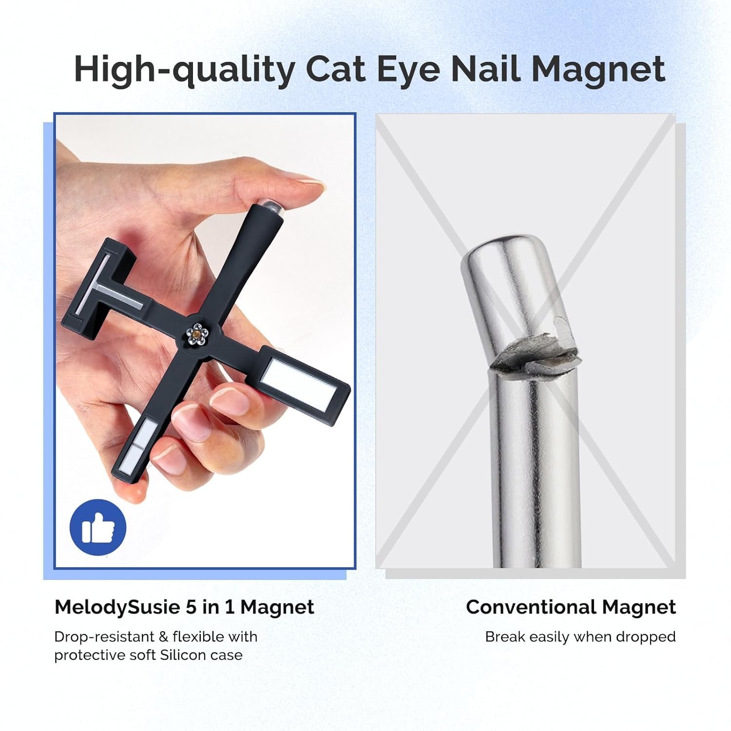 5 In 1 Nail Magnet Tool Cat Eye Magnet for Nail Art Salon Studio Home Manicure
