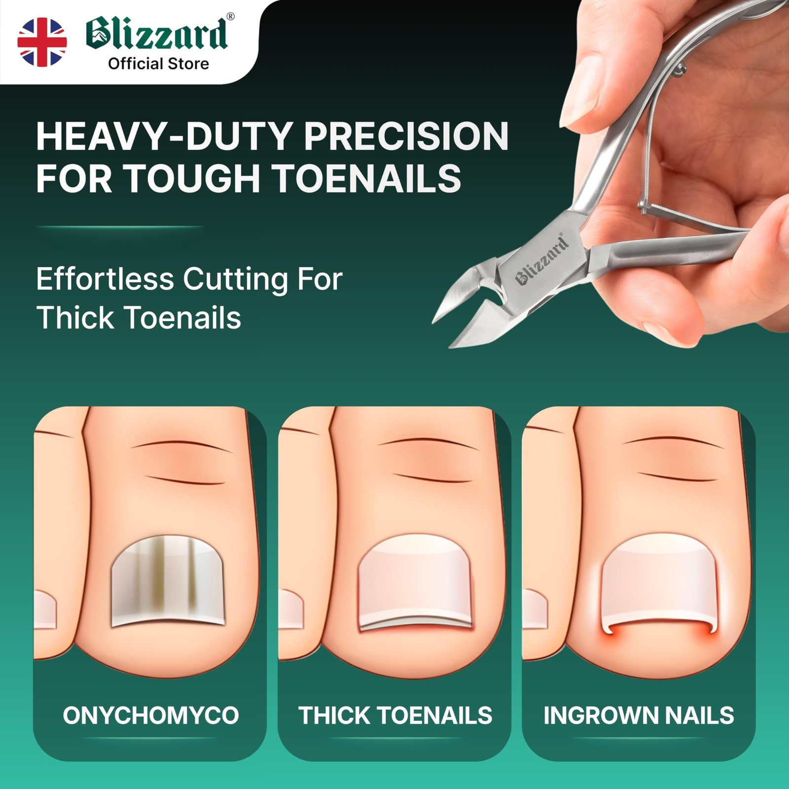 Nail Clippers for Men with Thick or Ingrown Toenails – Blizzard Podiatrist
