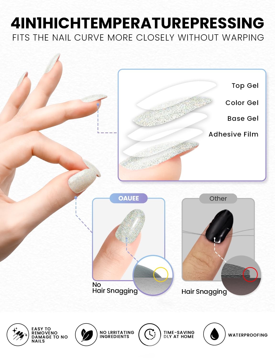 Semi Cured Gel Nail Strips | Built-In Gel Top Coat | UV Light Required | Salo…