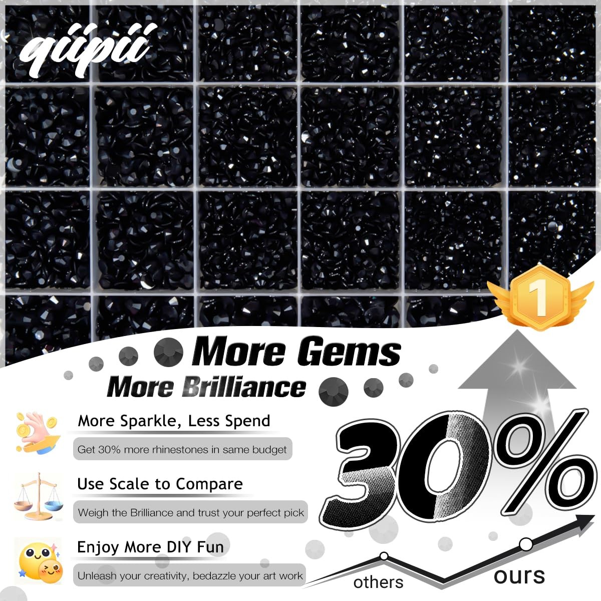 qiipii Pure Black Jelly Resin Flatback Rhinestones w B7000 Glue for Bedazzlin…