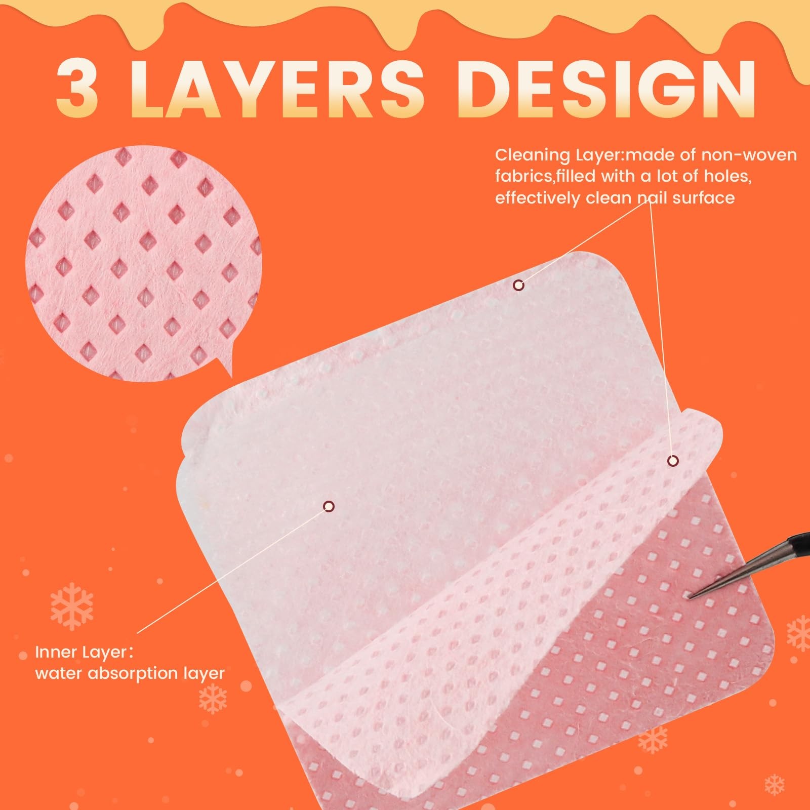 Corconess 400PCS Lint Free Nail Wipes with Dispenser – Gel Polish 2 in