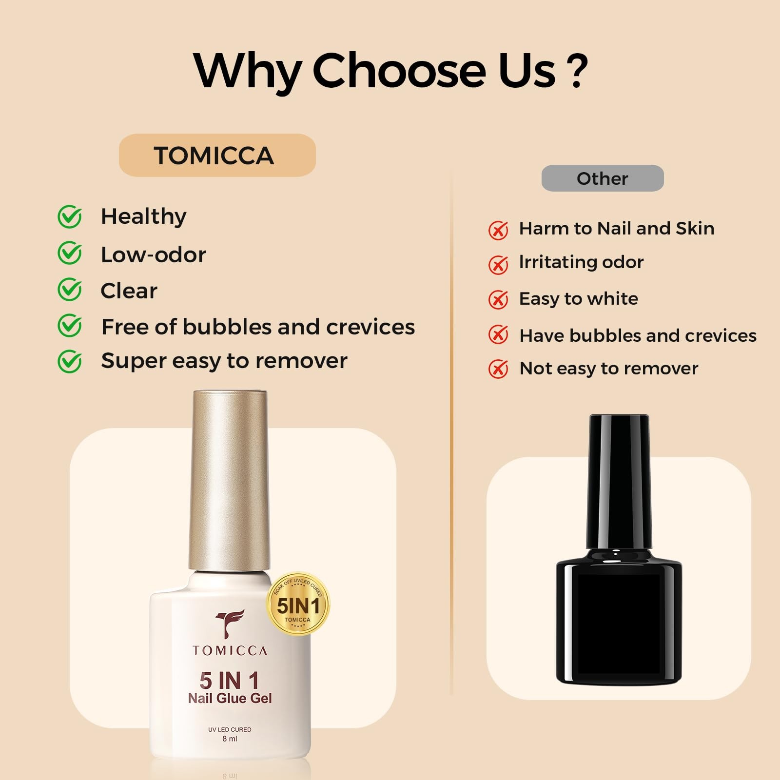 TOMICCA 5 in 1 Nail Glue for Clear Acrylic Nails Tips, UV Nail Glue Long Last…