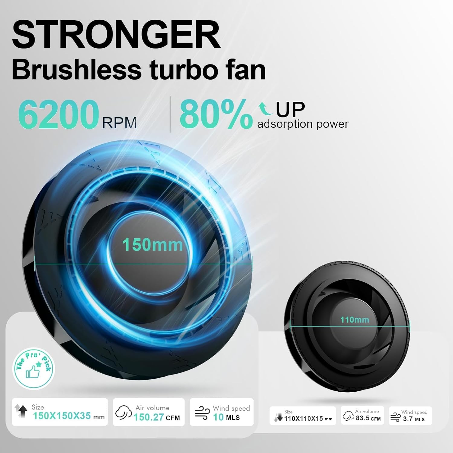 L’UGX Rechargeable Nail Dust Collector 2 Reusable Filter