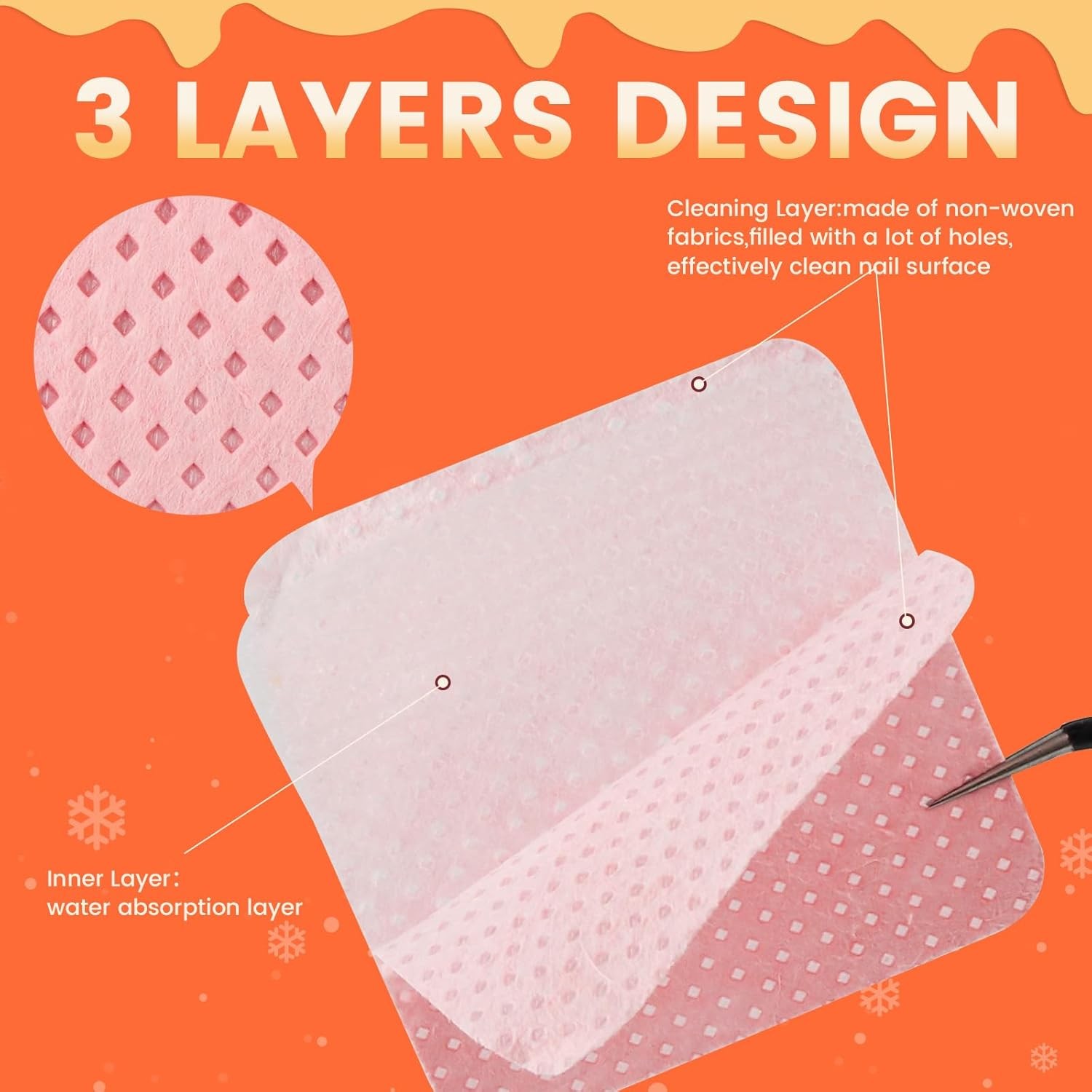 Lint Nail Wipes Acetone Dispensers Kit – Nail Polish Remover Wipes