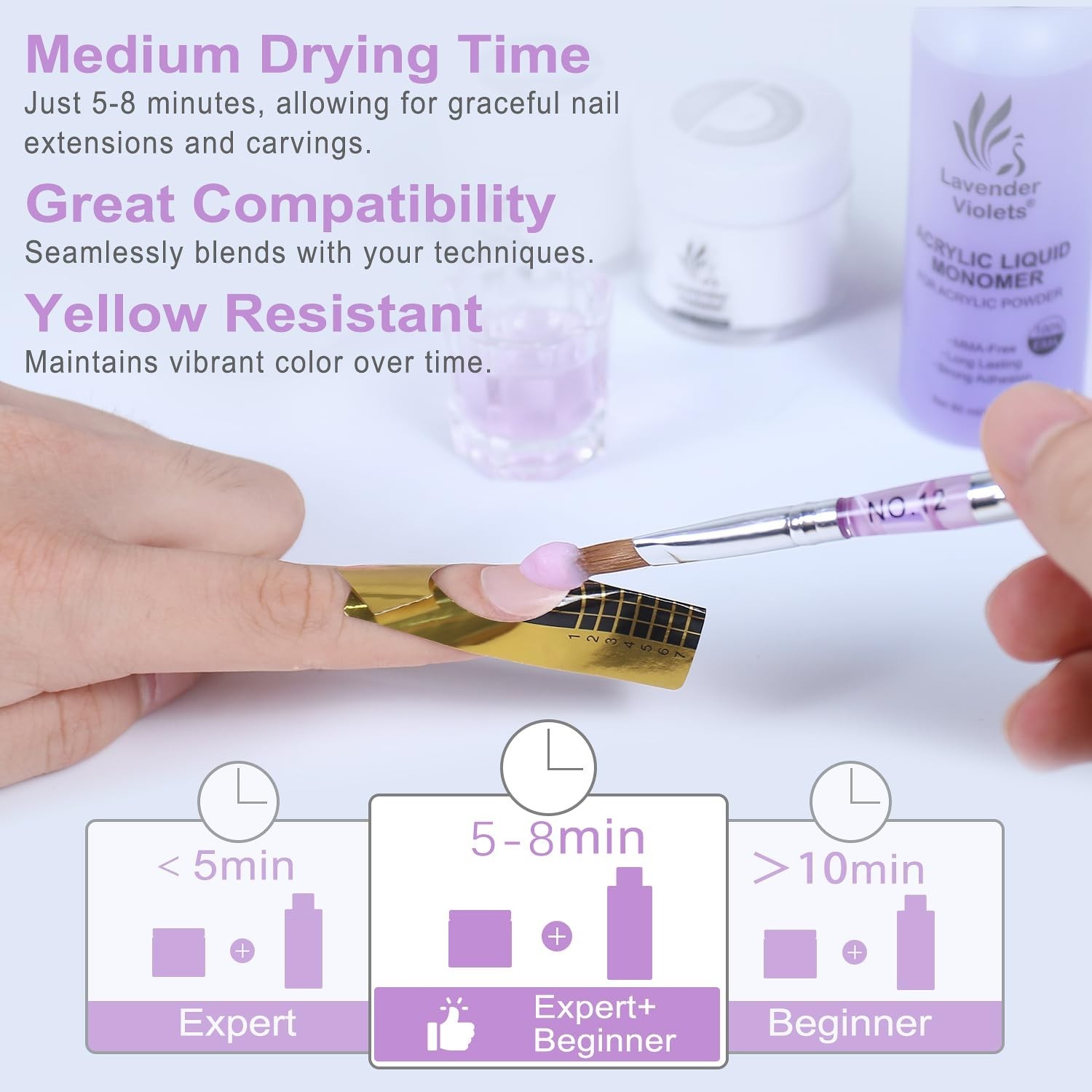 Acrylic Nail Kit – 30g x3 Clear, White, Pink Powder & 80ml Monomer Liquid Set