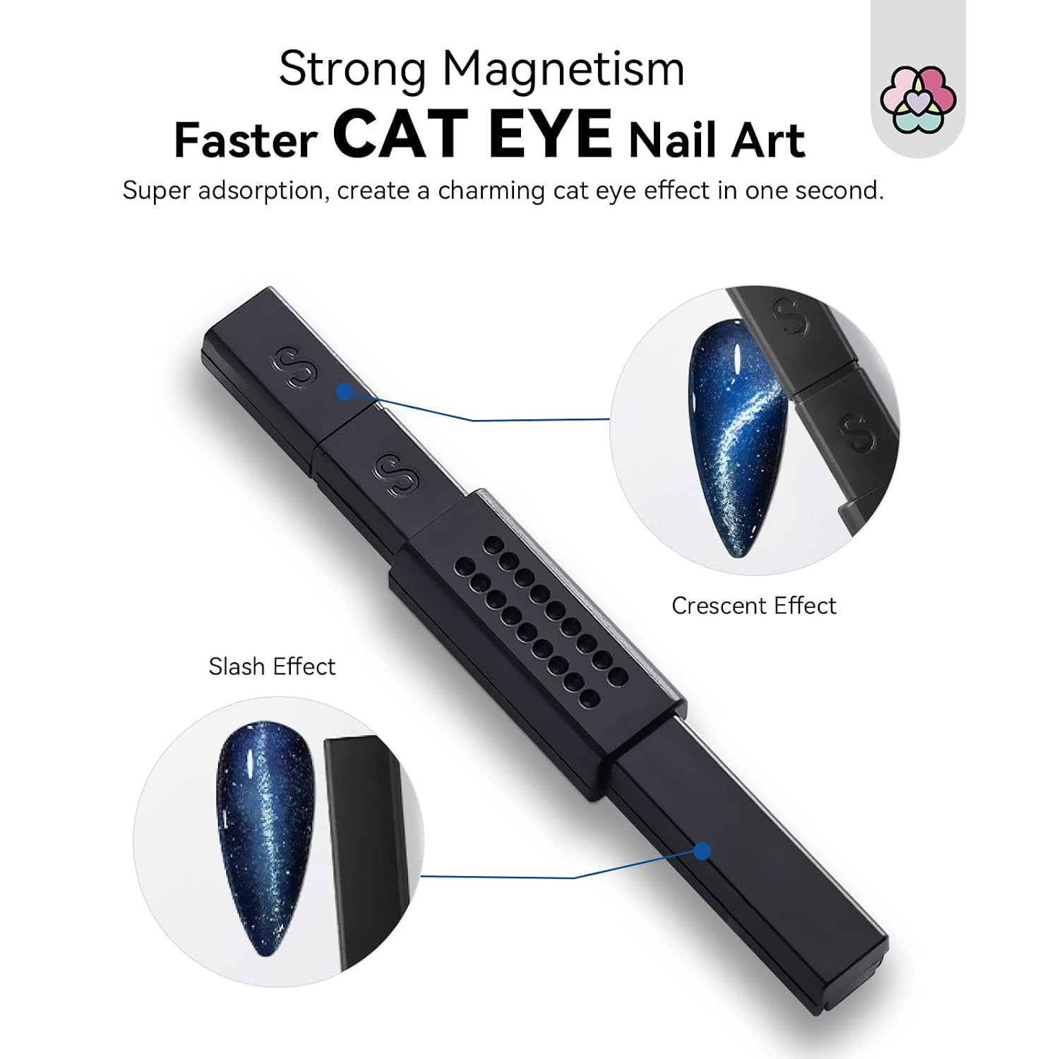 SAVILAND Cat Eye Magnet for Nails: 9PCS Cat Eye Gel Nail Polish Magnet Nail Art