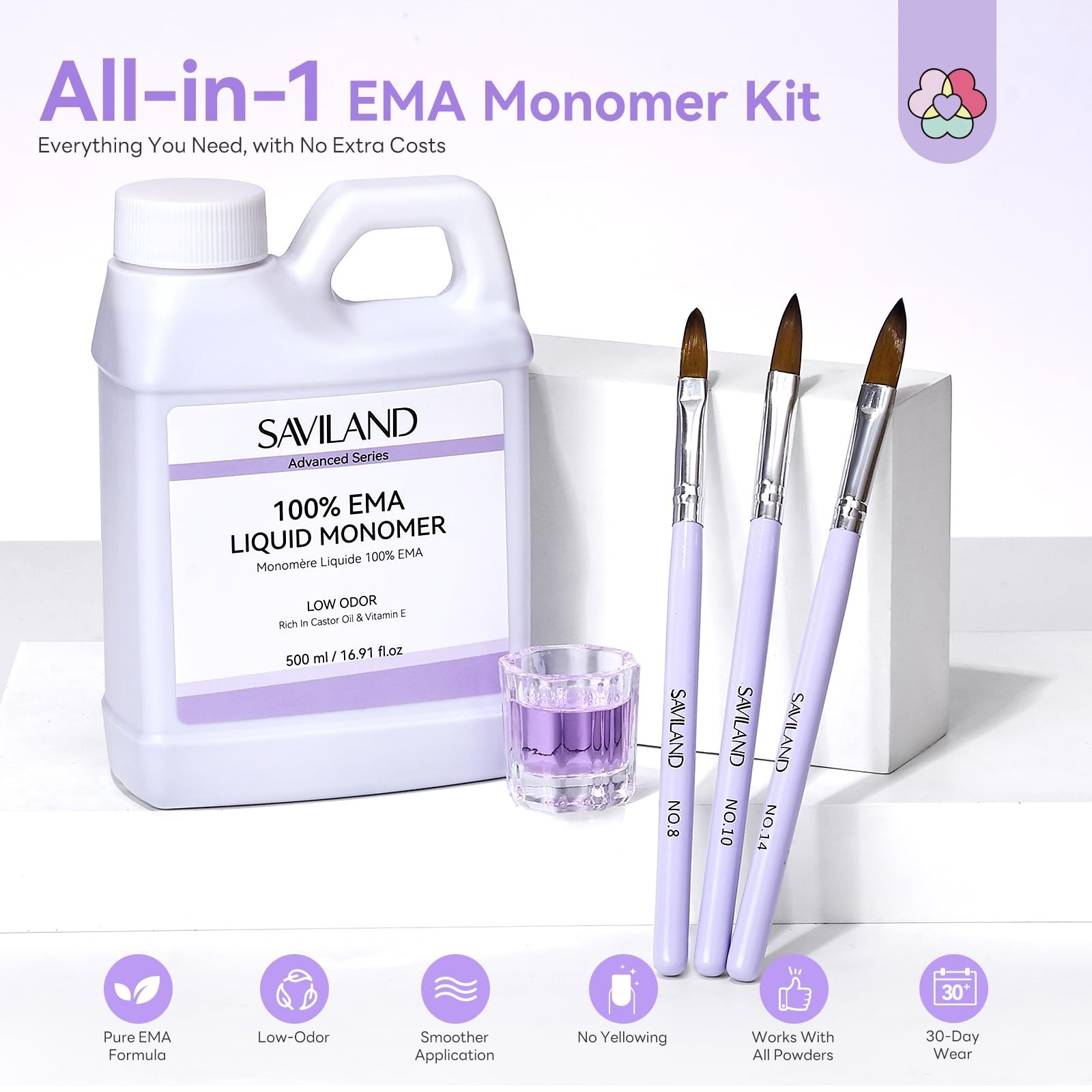 Acrylic Nail Liquid Kit – 16oz Low Odor Monomer, 3 Brushes & Dappen Dish for DIY