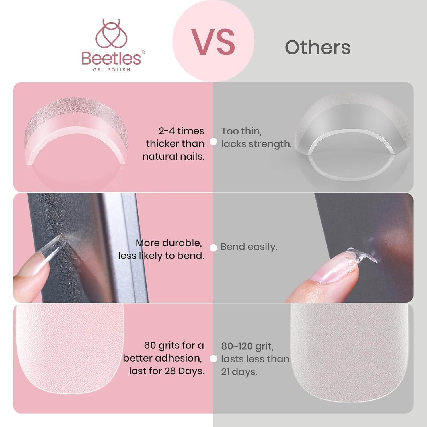 Beetles Gel Nail Tips Pre Etched Square Medium 288Pcs Half Matte DIY Nails