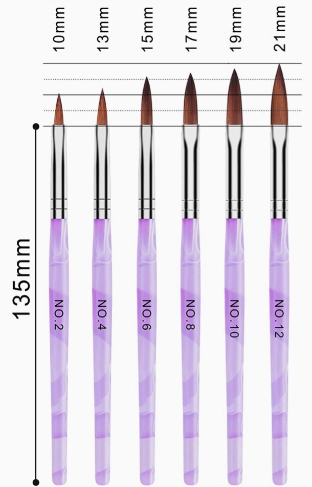 28-Piece (2 PACK) Ultimate Acrylic Nail Brush Set for Stunning Nail Art