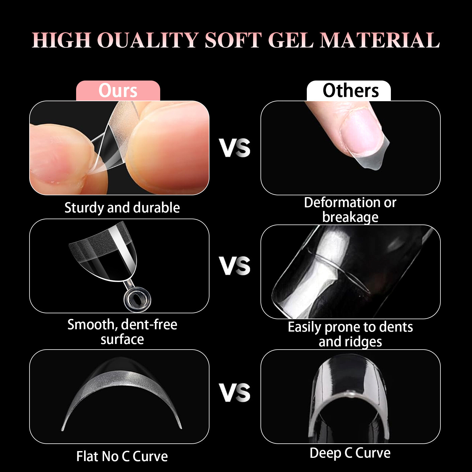 600pcs/Box False Nail Tips Short Oval/Round/Sqaure/Stiletto Finger Nails 12Sizes