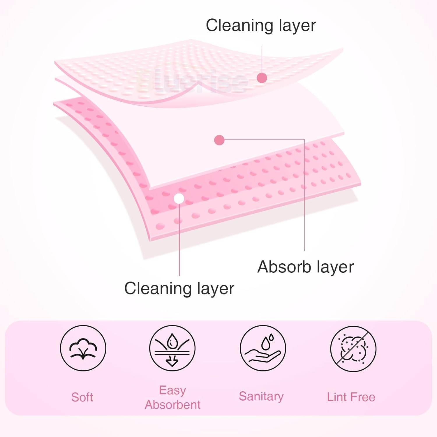 Professional Nail Wipes, 600 Pack Lint Free Pads for Gel and Acrylic Cleaning