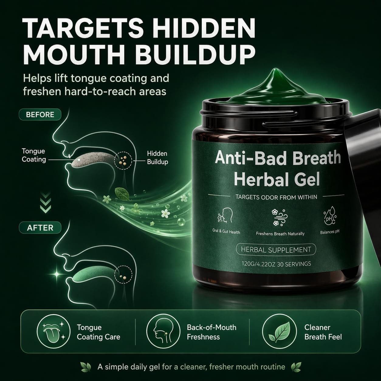 Anti-Bad Breath Herbal Gel Supplement – Body & Breath Odor Control from The Insi