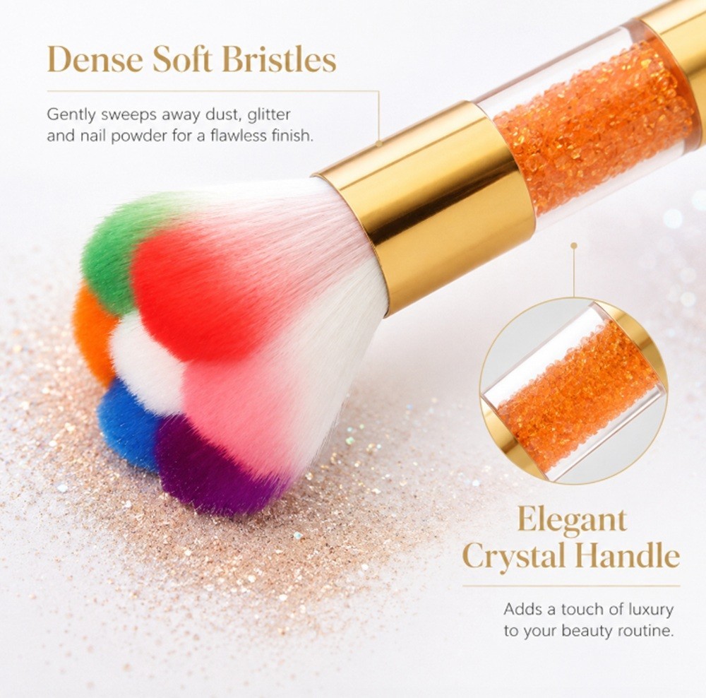 Nail Dust Brush Set – Acrylic & UV Gel Powder Art Remover, Cleaner Brushes