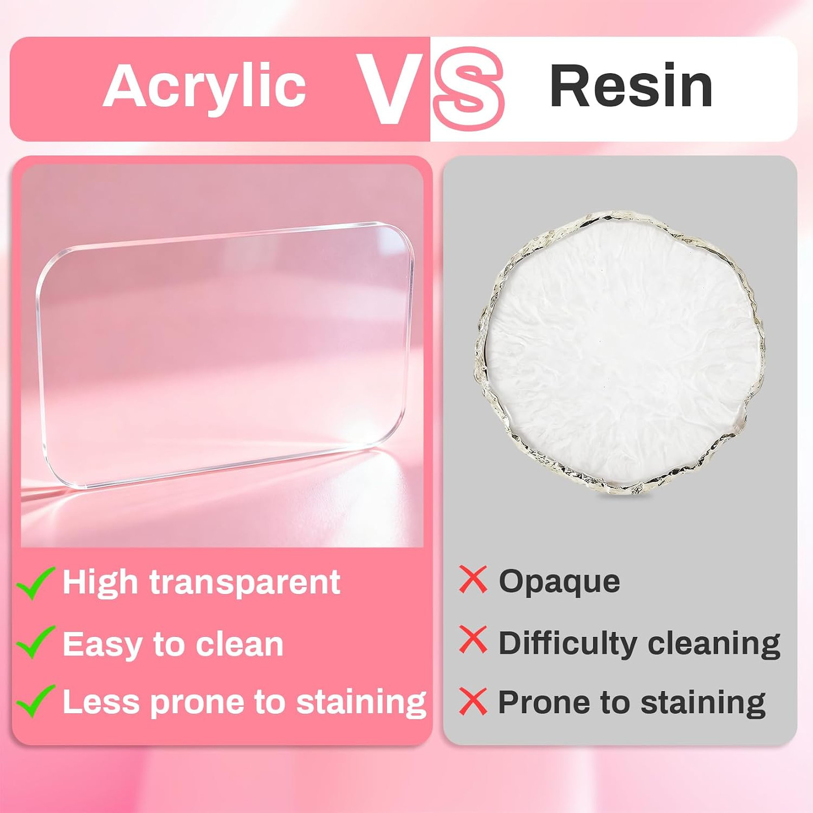 Acrylic Transparent Gel Nail Polish Mixing Plate Palette for Gel Polish Nail