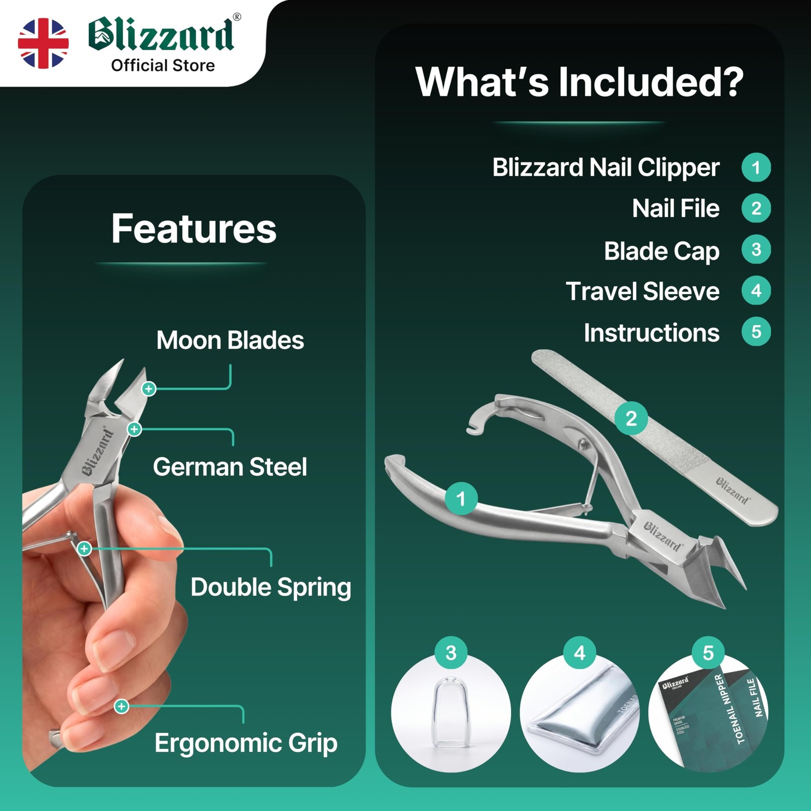 Nail Clippers for Men with Thick or Ingrown Toenails – Blizzard Podiatrist